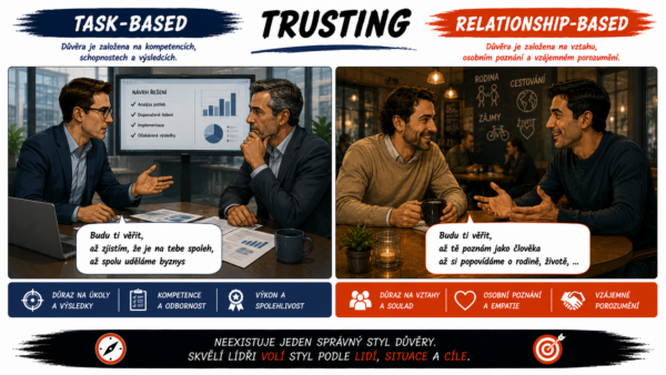 Erin Meyer Trusting